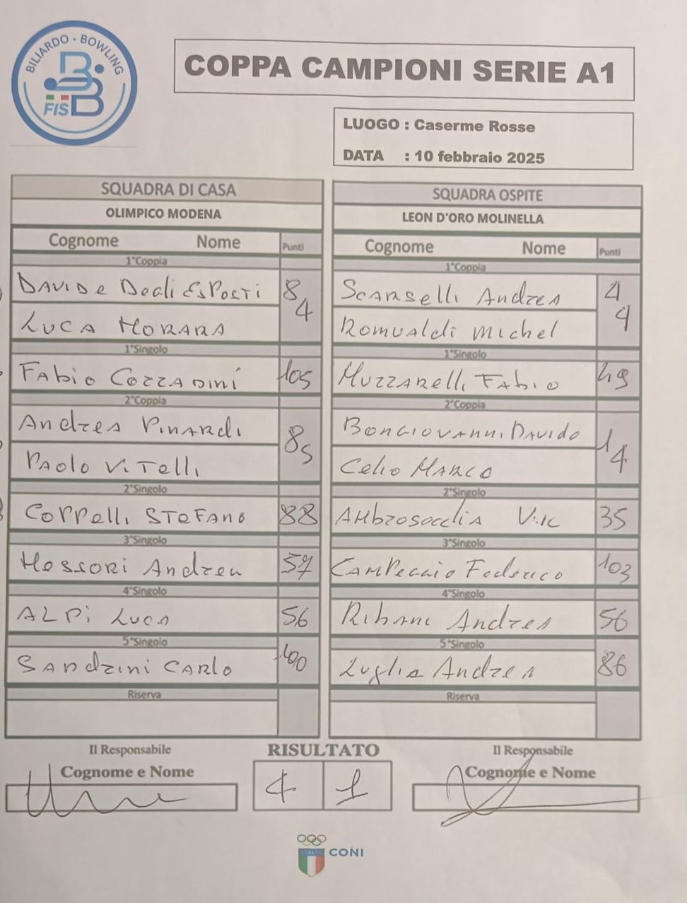 Olimpico Modena vs Leon D'Oro Molinella