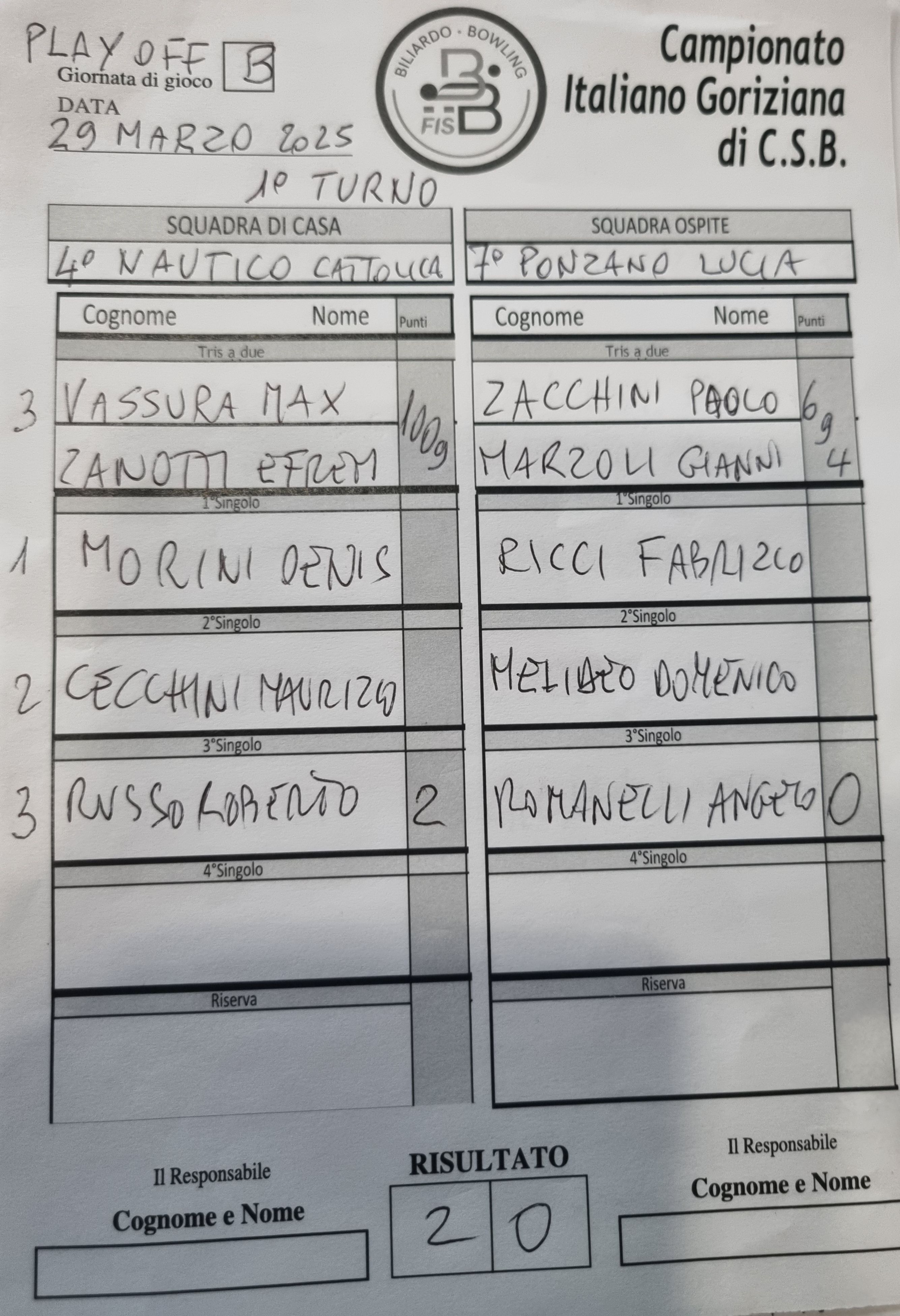 Nuovi Orizzonti vs Ancona 2
