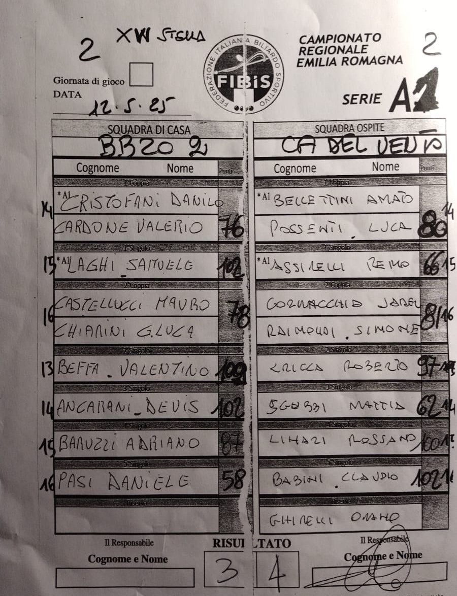 BBzo 2 Caf vs Ca' Vento Bagnacavallo