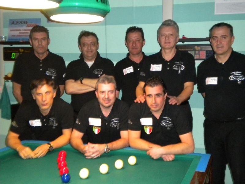 Bar Boccia Imola