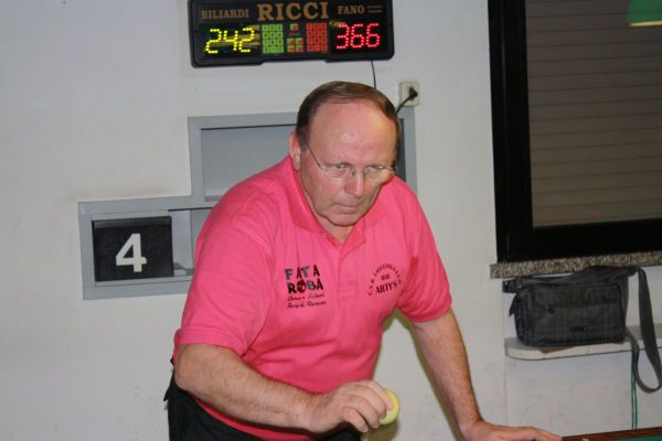 Sergio  Lizzi
