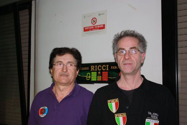 Pezzoli-Corbetta