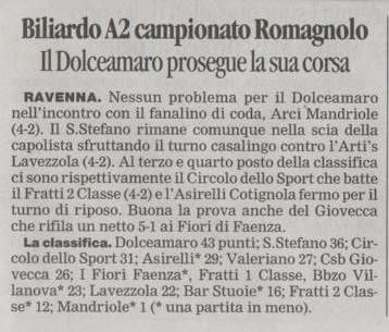 Corriere Ravenna 15 marzo