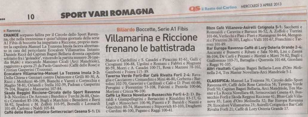 Carlino  sport 3  aprile