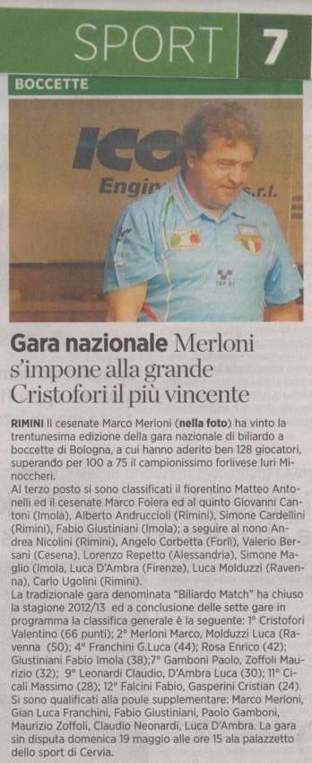 la voce 19 aprile 2013