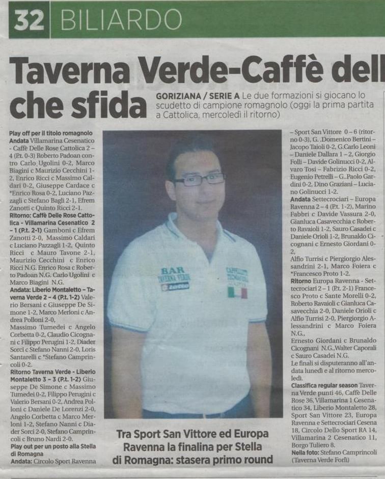 La voce 22  aprile 2013