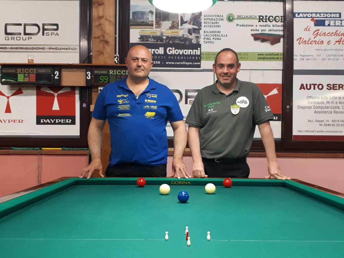 Bandini Filippo (2 class.) - Turchi Fabio (1 class.)