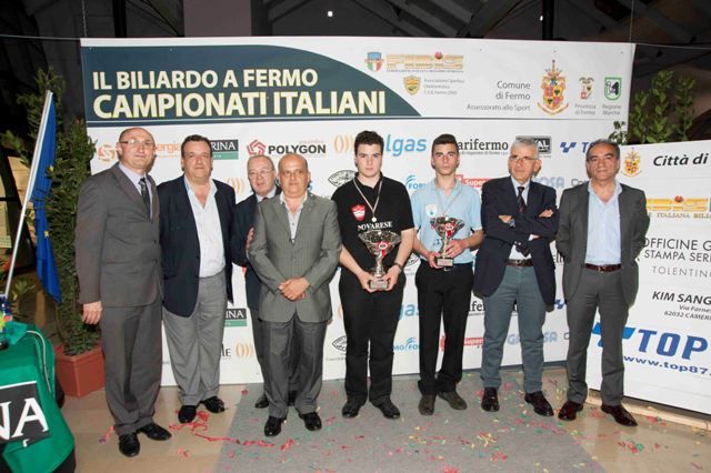 I due protagonisti dell'under 18