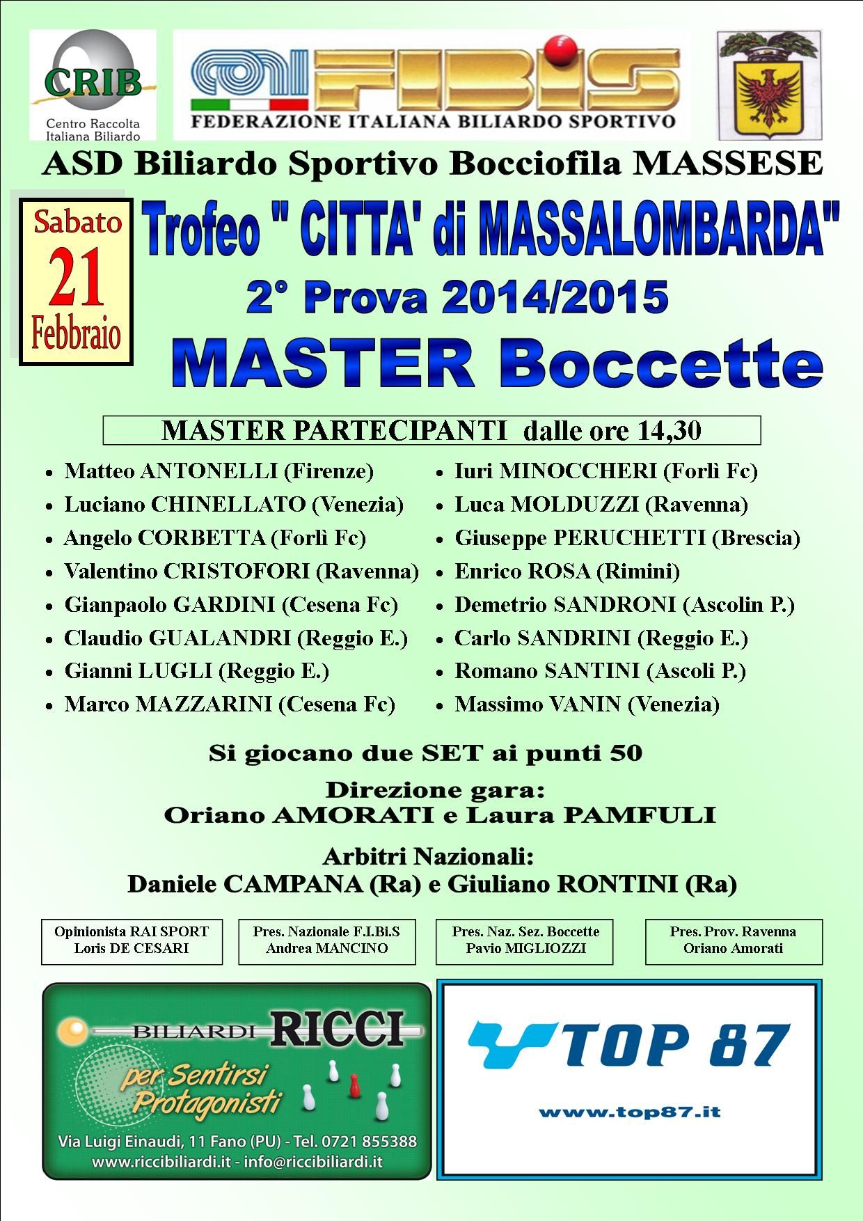 Master Massalombarda 