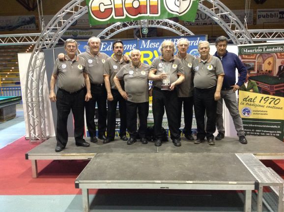 Circolo dello Sport