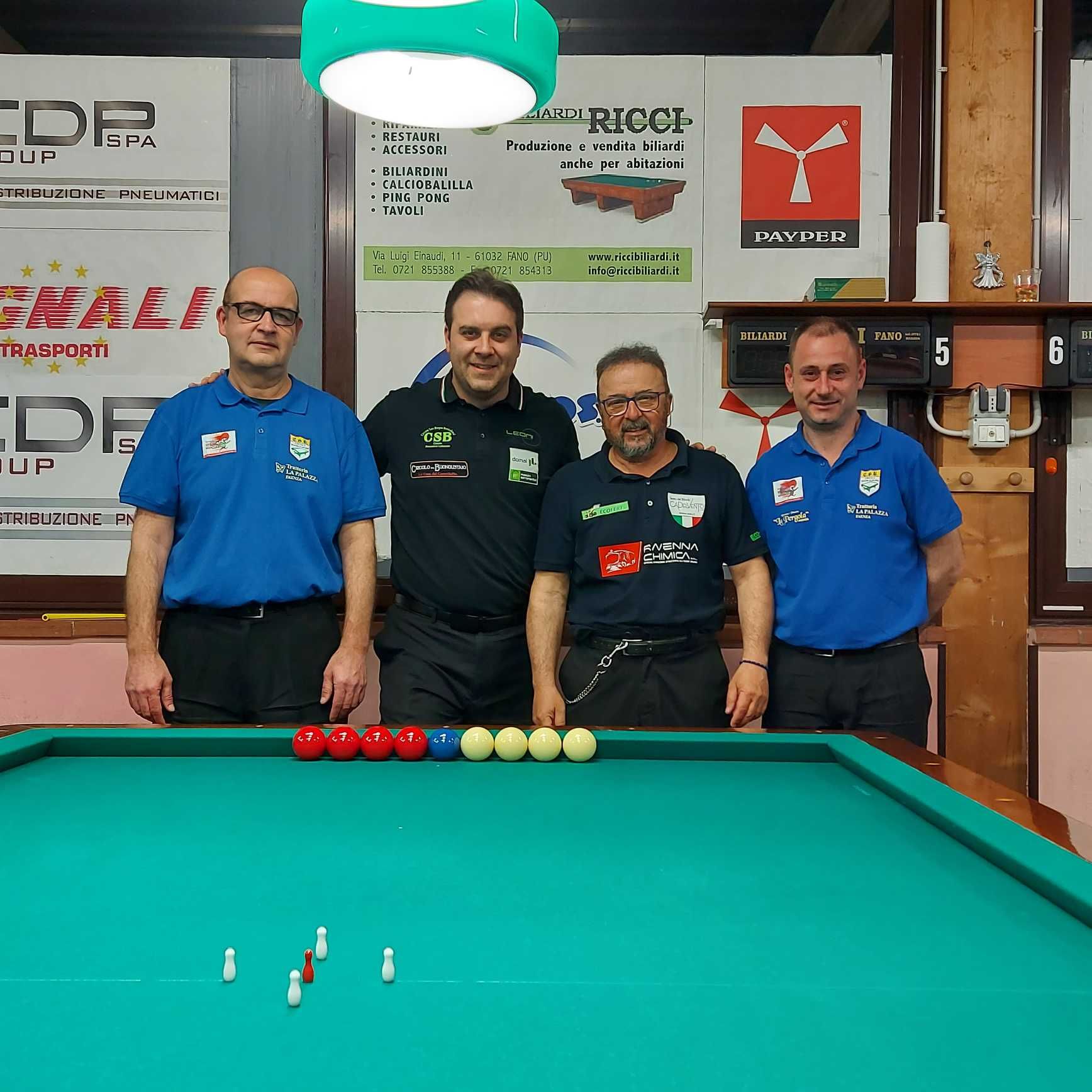 Le coppie finaliste di 3^ categoria