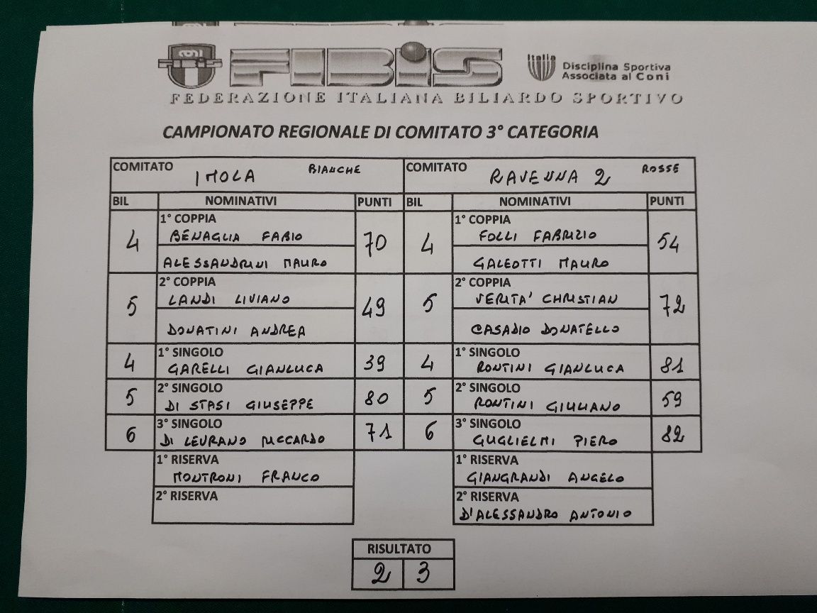 Imola vs Ravenna2