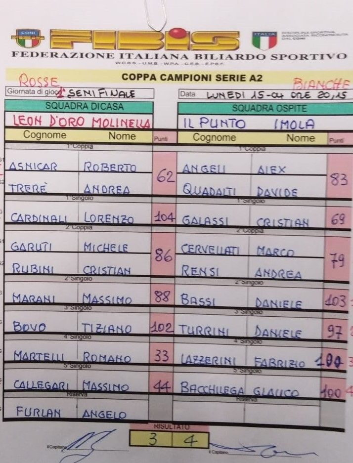 REFERTO LEON D'Oro Molinella vs Il Punto Imola (2)