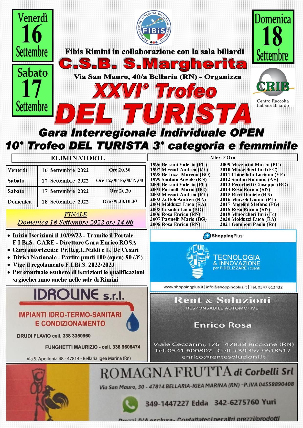 26° Trofeo DEL TURISTA