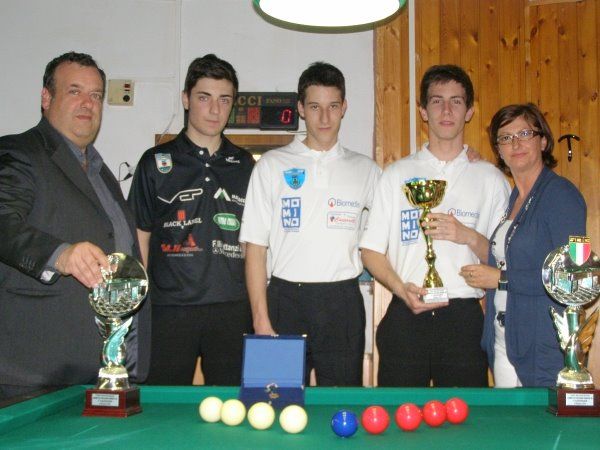 podio Under 18