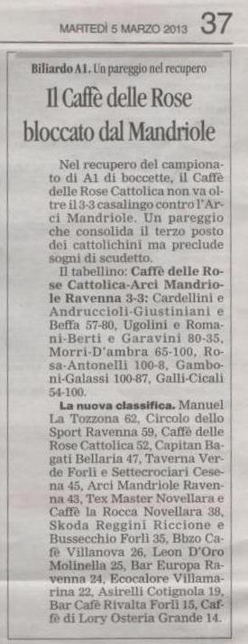 Corriere Sport 5 marzo