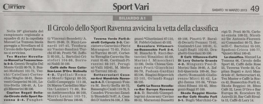 Corriere Sport sabato 16 marzo 2013