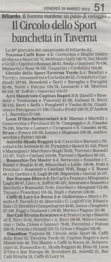 Corriere  29 marzo 2013