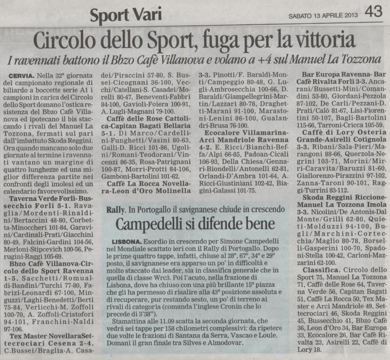 Corriere Sabato 13 aprile