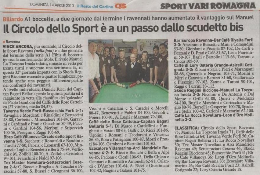 Carlino Sport 14 aprile