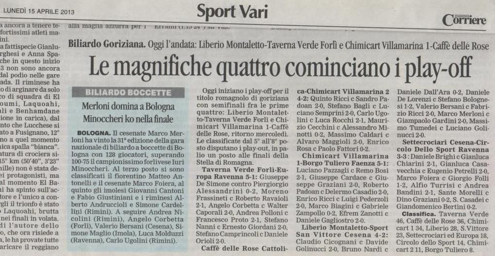 Corriere sport15 aprile