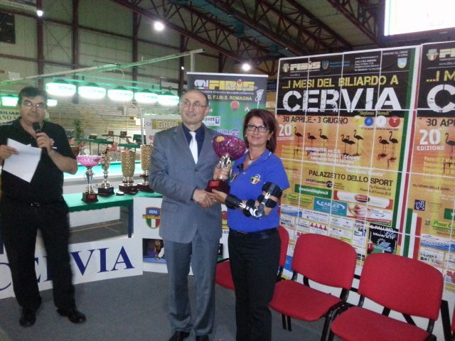 2^ class. Rosalba Cristofori