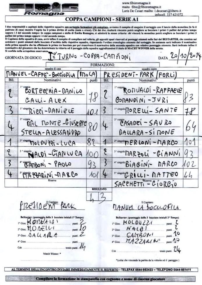 Manuel Caffè Bocciofila vs President Park